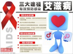 港媒:男同性恋成为中国艾滋病防治重大考验