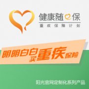 购买阳光人寿健康随e保需要先体检吗?