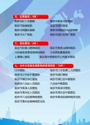 南京57家医院所有药品售价下调 基层医务人员将区管院用