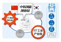 中韩创新创业园怎么建？1个项目孵化器+1个工业产业园