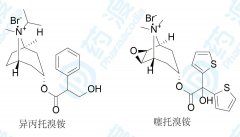 跟随性药物：前人栽树后人乘凉 一代新药胜旧药