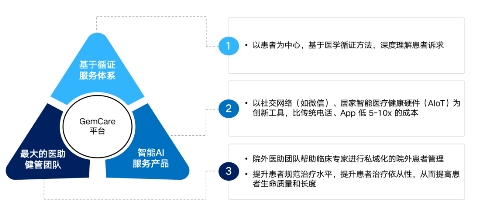 从用户价值出发,景栗科技加速推进数字化时代下院外患教模式变革