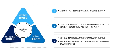 从用户价值出发，景栗科技加速推进数字化时代下院外患教模式变革