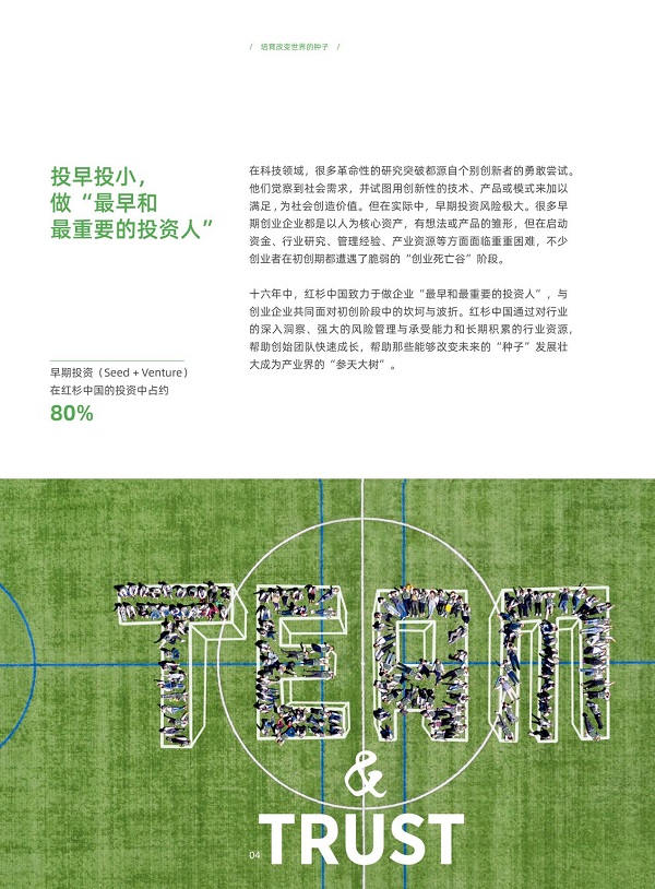 红杉中国首份社会责任报告——聚焦科技创新，让产业更高效、让生活更美好、让人类更健康、让未来更绿色
