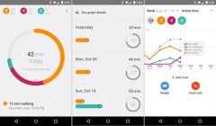 “野心家”谷歌风投7个医疗行业项目,目标创造比肩“登月”的医疗创新